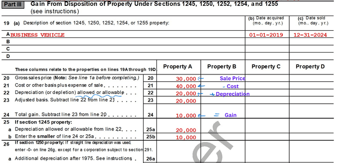 form 4797 calculation of gain  on sale of business vehicle example